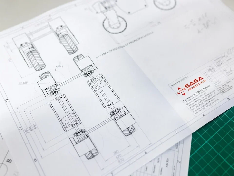Handshake Blueprint