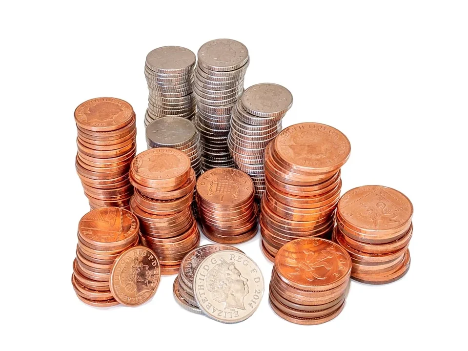 Price Breakdown Material Cost
